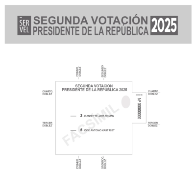 Elecciones 14 de diciembre: Conoce la cédula electoral de la Segunda Votación Presidencial.