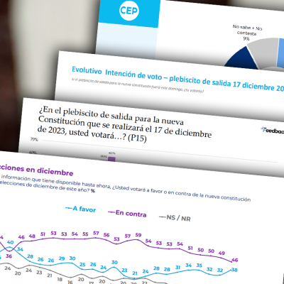 ELECCIONES PRESIDENCIALES: Las encuestas no leen el futuro (pero a veces lo sospechan).