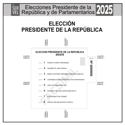 Conozca los facsímiles de la cédula de las elecciones presidenciales y parlamentarias.