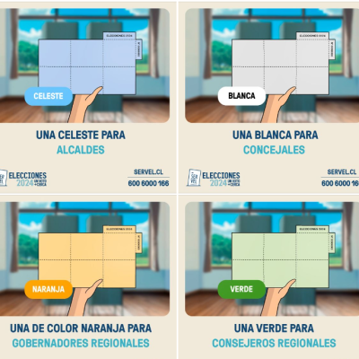 Ya están disponibles los votos que serán utilizados en las Elecciones del 26 y 27 de octubre.